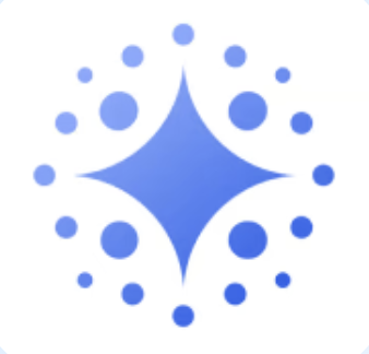BrandContext